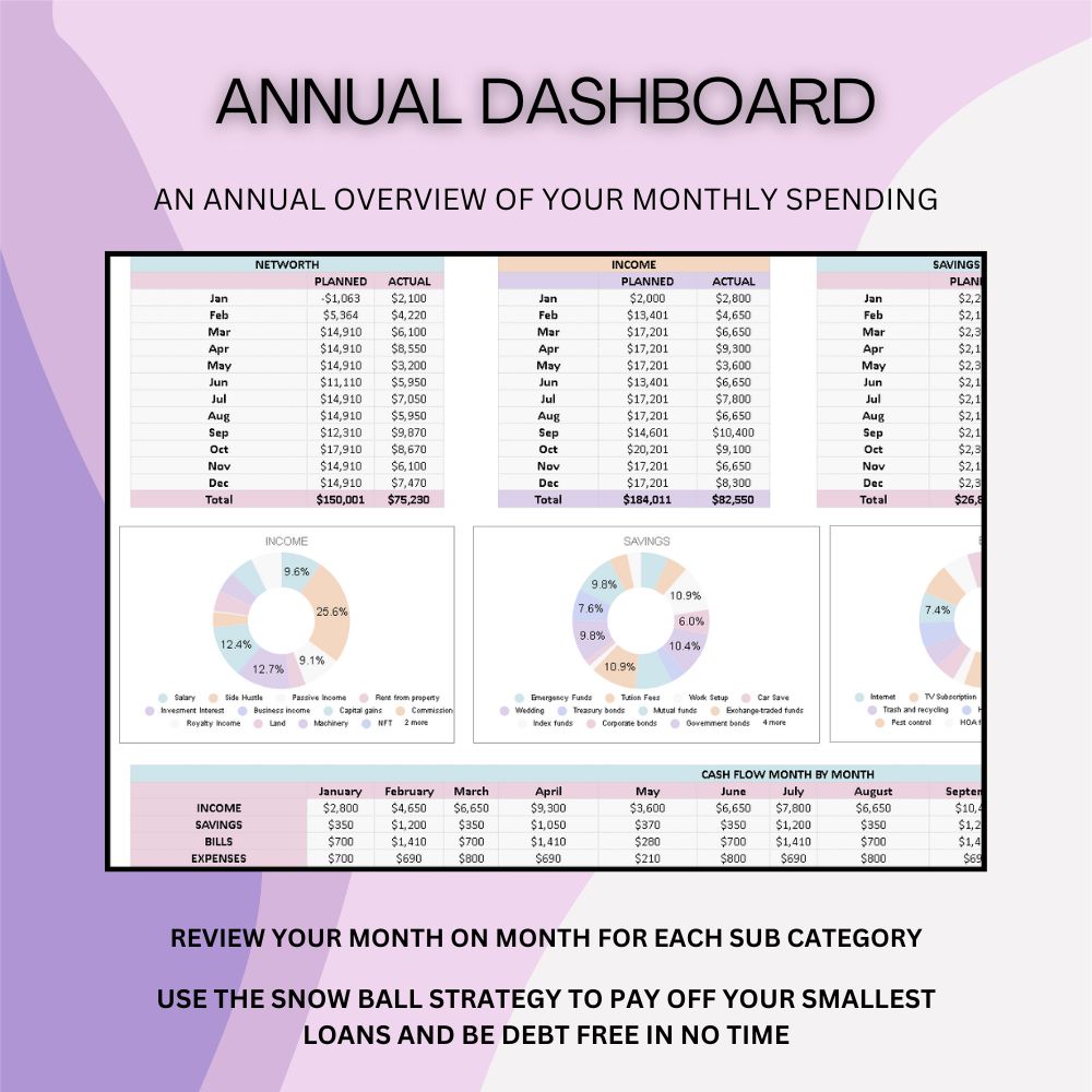 Budget Buddy Savings Tracker™